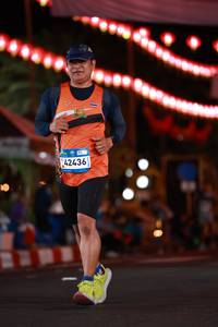 BIB: 
                            <button type="button" onclick="openModal(23901929)" class="btn btn-primary btn-sm float-right btn-popup" data-toggle="modal" data-target=".modal-high-quality">
                        <i class="fas fa-shopping-cart"></i> Add to Cart
                    </button>
                                            <button type="button" onclick="isThisMe(23901929, true)" class="btn btn-success btn-sm float-right btn-popup btn-isme hidden" data-toggle="tooltip" data-placement="bottom" title="นี่คือรูปของคุณใช่ไหม คลิกที่นี่เพื่อเอาเข้าอัลบั้ม">
                        <i class="fas fa-plus"></i> Add to album
                    </button>
                    <button type="button" onclick="isThisMe(23901929, false)" class="btn btn-warning btn-sm float-right btn-popup btn-isnotme hidden">
                        <i class="fas fa-ban"></i> Remove from album
                    </button>